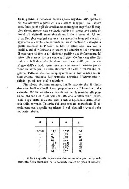 Il nuovo cimento giornale di fisica, di chimica, e delle loro applicazioni alla medicina, alla farmacia ed alle arti industriali