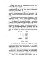 giornale/RAV0100406/1885/unico/00000054