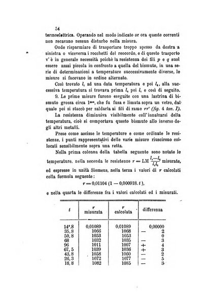 Il nuovo cimento giornale di fisica, di chimica, e delle loro applicazioni alla medicina, alla farmacia ed alle arti industriali