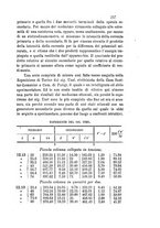 giornale/RAV0100406/1885/unico/00000269