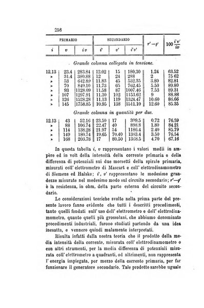 Il nuovo cimento giornale di fisica, di chimica, e delle loro applicazioni alla medicina, alla farmacia ed alle arti industriali