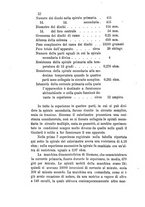 giornale/RAV0100406/1885/unico/00000318