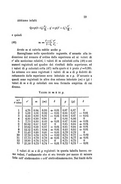 Il nuovo cimento giornale di fisica, di chimica, e delle loro applicazioni alla medicina, alla farmacia ed alle arti industriali