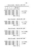 giornale/RAV0100406/1885/unico/00000507