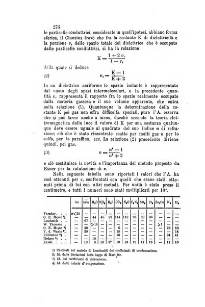 Il nuovo cimento giornale di fisica, di chimica, e delle loro applicazioni alla medicina, alla farmacia ed alle arti industriali