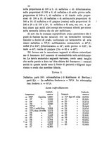 giornale/RAV0100406/1886/unico/00000062