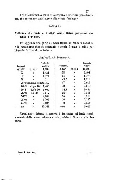 Il nuovo cimento giornale di fisica, di chimica, e delle loro applicazioni alla medicina, alla farmacia ed alle arti industriali