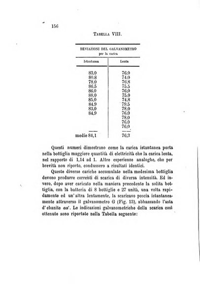 Il nuovo cimento giornale di fisica, di chimica, e delle loro applicazioni alla medicina, alla farmacia ed alle arti industriali