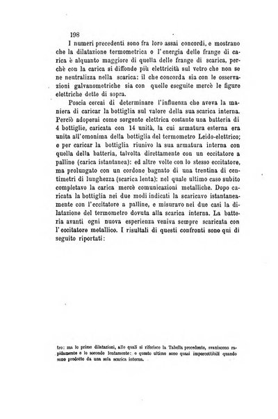 Il nuovo cimento giornale di fisica, di chimica, e delle loro applicazioni alla medicina, alla farmacia ed alle arti industriali