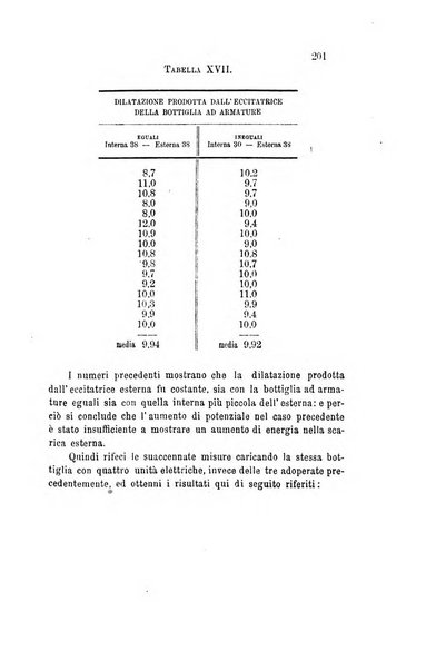 Il nuovo cimento giornale di fisica, di chimica, e delle loro applicazioni alla medicina, alla farmacia ed alle arti industriali