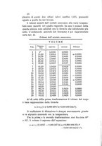 giornale/RAV0100406/1887/unico/00000024