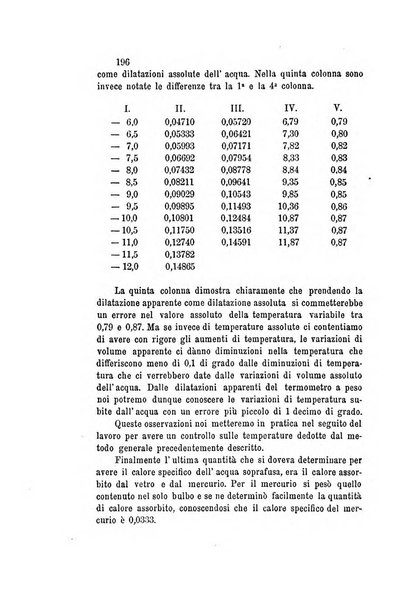 Il nuovo cimento giornale di fisica, di chimica, e delle loro applicazioni alla medicina, alla farmacia ed alle arti industriali