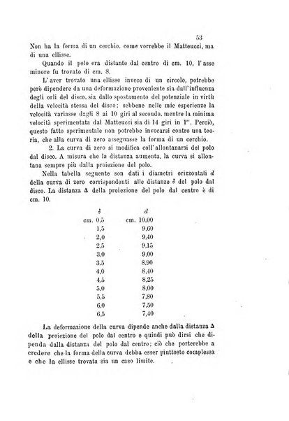 Il nuovo cimento giornale di fisica, di chimica, e delle loro applicazioni alla medicina, alla farmacia ed alle arti industriali