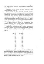 giornale/RAV0100406/1887/unico/00000355