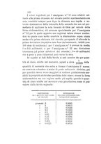 giornale/RAV0100406/1887/unico/00000428