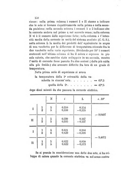 Il nuovo cimento giornale di fisica, di chimica, e delle loro applicazioni alla medicina, alla farmacia ed alle arti industriali