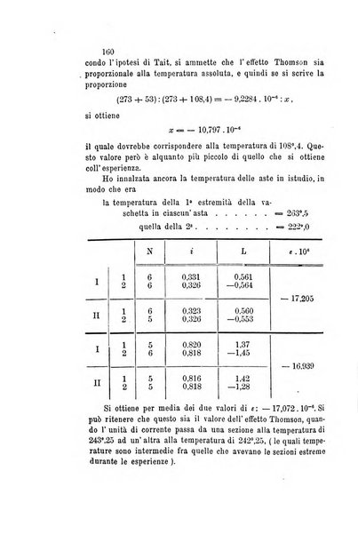 Il nuovo cimento giornale di fisica, di chimica, e delle loro applicazioni alla medicina, alla farmacia ed alle arti industriali