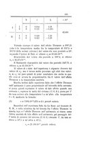 giornale/RAV0100406/1887/unico/00000471