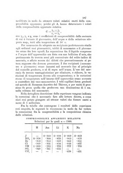 Il nuovo cimento giornale di fisica, di chimica, e delle loro applicazioni alla medicina, alla farmacia ed alle arti industriali