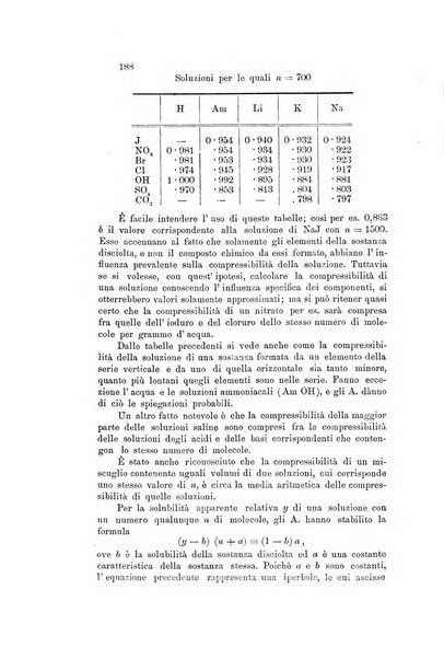 Il nuovo cimento giornale di fisica, di chimica, e delle loro applicazioni alla medicina, alla farmacia ed alle arti industriali