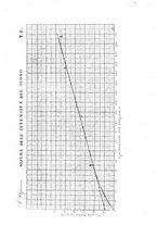 giornale/RAV0100406/1887/unico/00000597