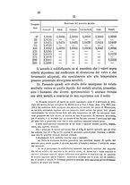 giornale/RAV0100406/1888/Ser.2-V.23/00000032