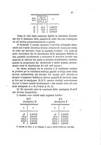 giornale/RAV0100406/1888/Ser.2-V.23/00000049