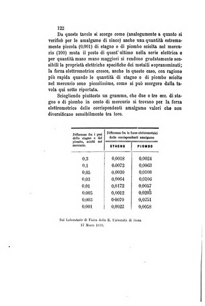 Il nuovo cimento giornale di fisica, di chimica, e delle loro applicazioni alla medicina, alla farmacia ed alle arti industriali