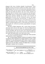 giornale/RAV0100406/1888/Ser.2-V.23/00000241