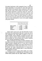 giornale/RAV0100406/1888/Ser.2-V.24/00000149