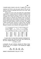 giornale/RAV0100406/1888/Ser.2-V.24/00000245