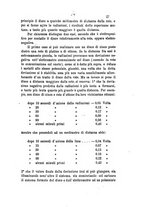 giornale/RAV0100406/1889/Ser.2-V.25/00000033