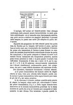 giornale/RAV0100406/1889/Ser.2-V.25/00000061