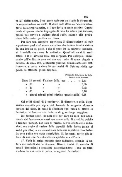 Il nuovo cimento giornale di fisica, di chimica, e delle loro applicazioni alla medicina, alla farmacia ed alle arti industriali