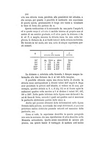 Il nuovo cimento giornale di fisica, di chimica, e delle loro applicazioni alla medicina, alla farmacia ed alle arti industriali