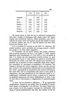 giornale/RAV0100406/1889/Ser.2-V.25/00000309