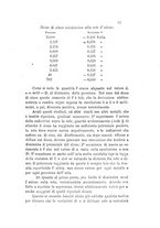 giornale/RAV0100406/1890/Ser.2-V.27/00000041