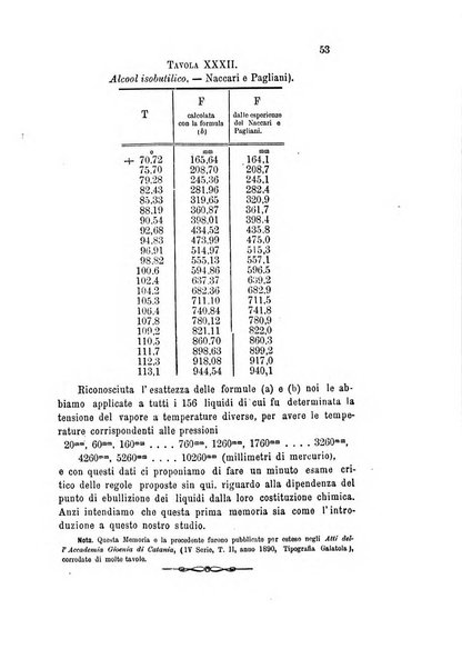 Il nuovo cimento giornale di fisica, di chimica, e delle loro applicazioni alla medicina, alla farmacia ed alle arti industriali