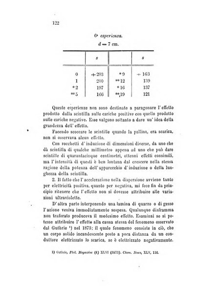 Il nuovo cimento giornale di fisica, di chimica, e delle loro applicazioni alla medicina, alla farmacia ed alle arti industriali