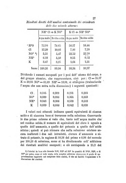 Il nuovo cimento giornale di fisica, di chimica, e delle loro applicazioni alla medicina, alla farmacia ed alle arti industriali