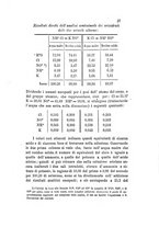 giornale/RAV0100406/1891/Ser.2-V.29/00000033