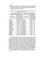 giornale/RAV0100406/1891/Ser.2-V.29/00000040