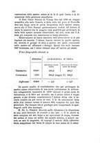 giornale/RAV0100406/1891/Ser.2-V.29/00000269