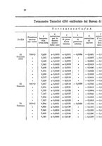 giornale/RAV0100406/1892/Ser.2-V.32/00000036