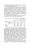 giornale/RAV0100406/1892/Ser.2-V.32/00000089