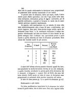 giornale/RAV0100406/1892/Ser.2-V.32/00000290