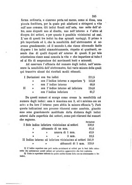 Il nuovo cimento giornale di fisica, di chimica, e delle loro applicazioni alla medicina, alla farmacia ed alle arti industriali