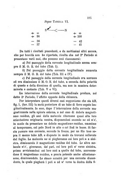 Il nuovo cimento giornale di fisica, di chimica, e delle loro applicazioni alla medicina, alla farmacia ed alle arti industriali