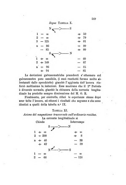 Il nuovo cimento giornale di fisica, di chimica, e delle loro applicazioni alla medicina, alla farmacia ed alle arti industriali