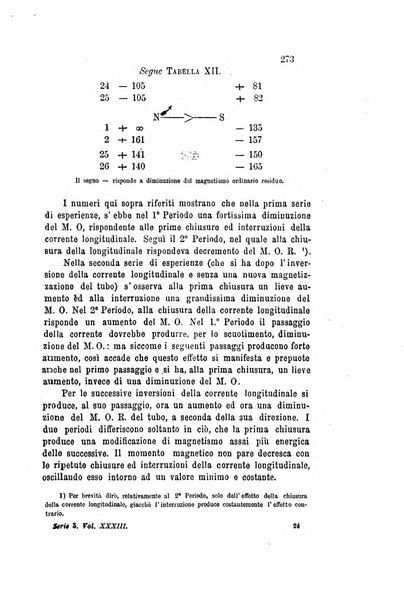 Il nuovo cimento giornale di fisica, di chimica, e delle loro applicazioni alla medicina, alla farmacia ed alle arti industriali